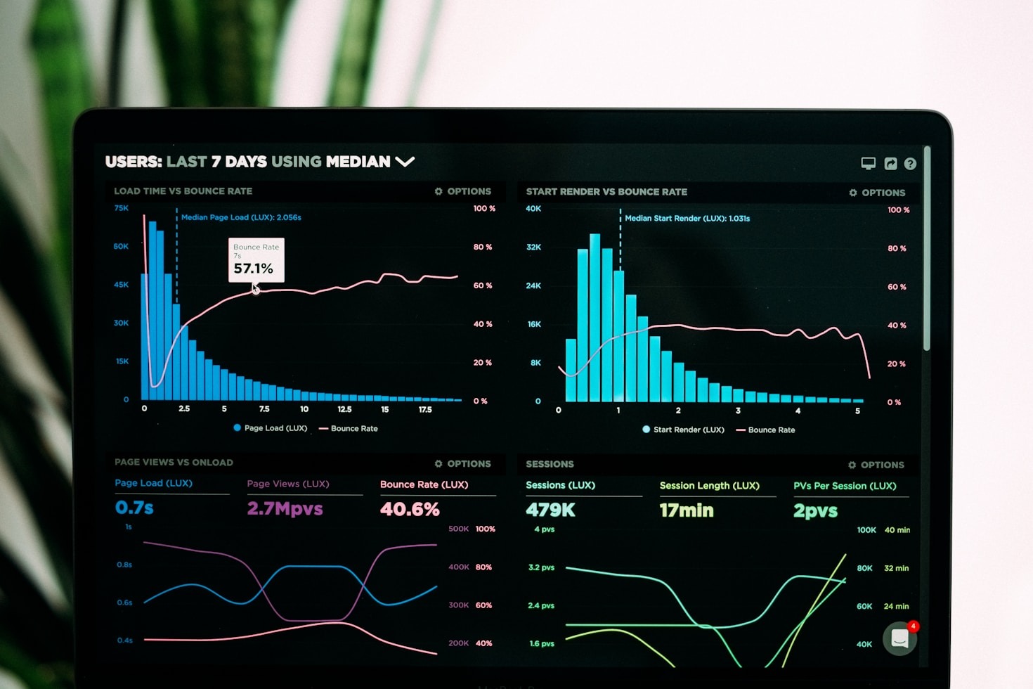 How AI is Reshaping Hotel Revenue Management